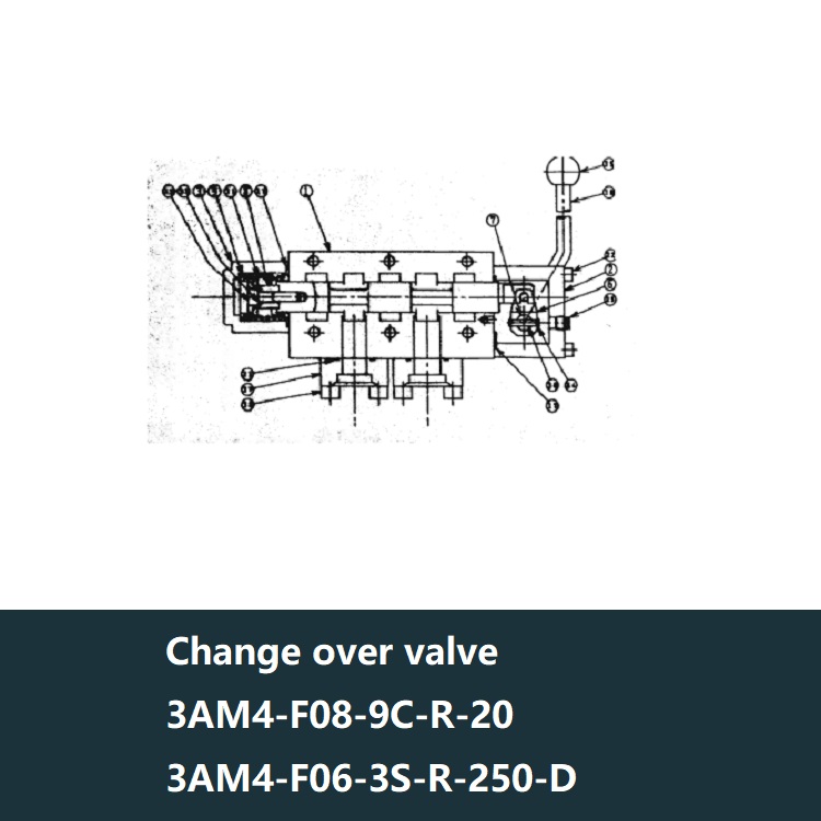 SUMIYOSHI change over valve 3AM4-F08-9C-R-20 -3AM4-F06-3S-R-250-D